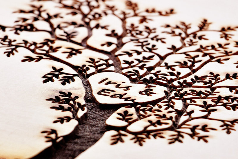 selbst gestaltete Geschenke selbst gestaltete Geschenke